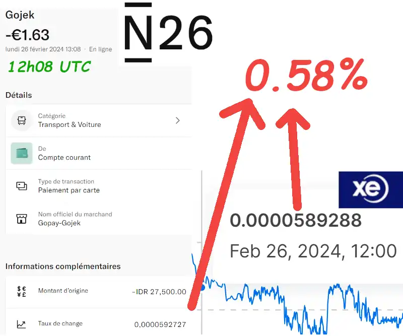 exchange rate for N26