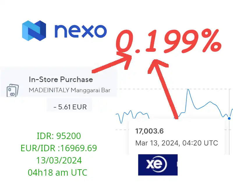 exchange rate for Nexo